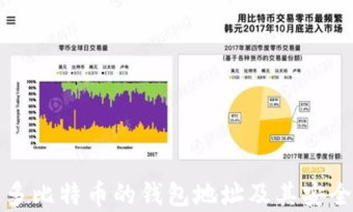 
挖矿最多比特币的钱包地址及其安全性分析